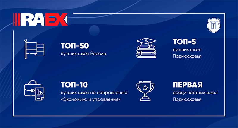 Мы снова в числе лучших!