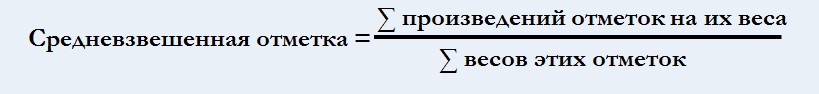 NETSCHOOL ПАВЛОВО И ЛУЧШАЯ ЧАСТНАЯ ШКОЛА МОСКОВСКОЙ ОБЛАСТИ